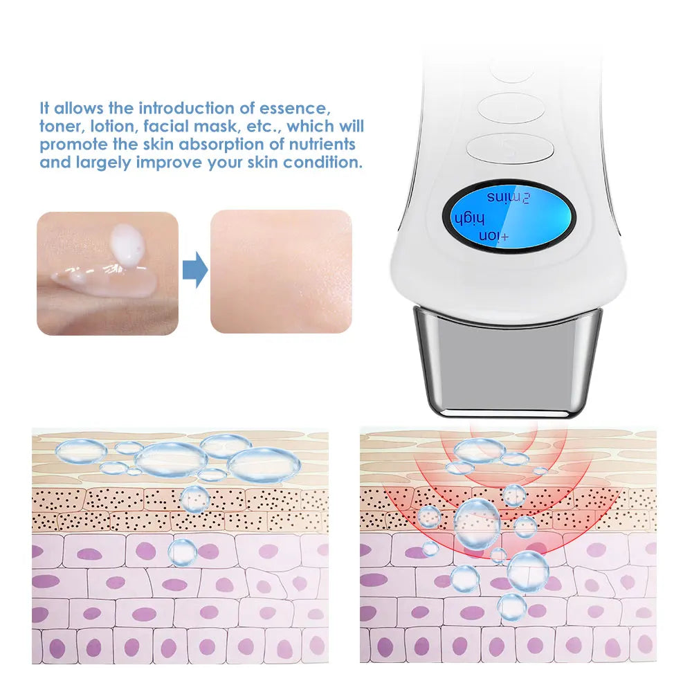 LED Light Therapy Cellulite Massager