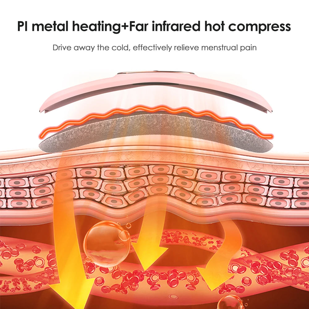 Wireless Warm Palace Belt With LCD