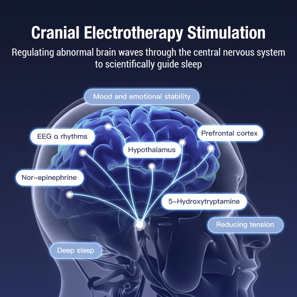 Insomnia Anxiety Depression Therapy Device