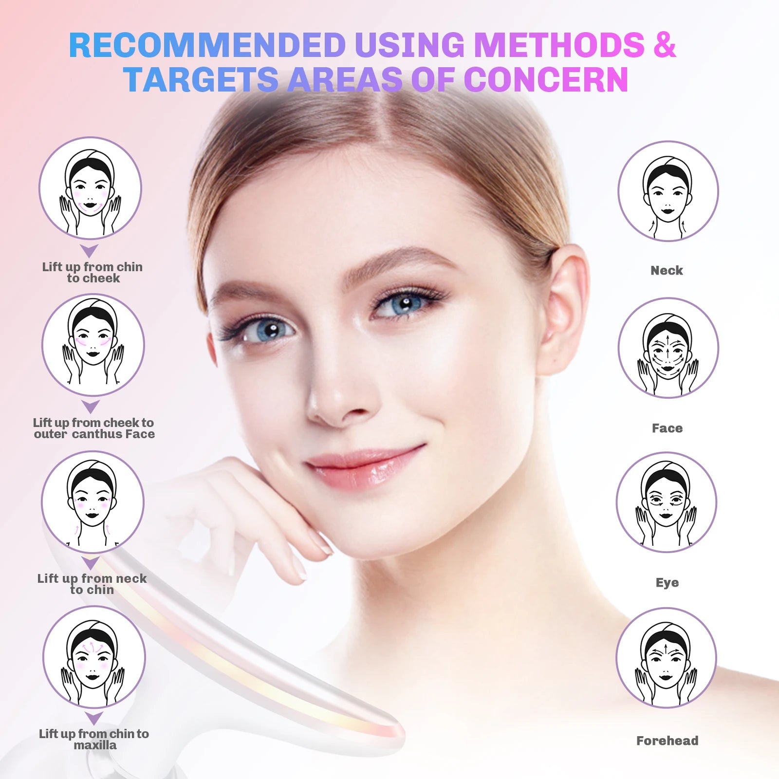 ED Photon Therapy Neck Face Device
